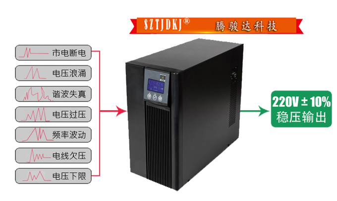 醫(yī)療設(shè)備用UPS電源3KVA主機(jī)作用