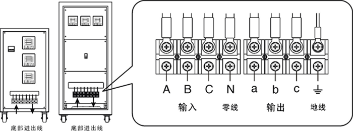 三相穩壓器接線示意圖